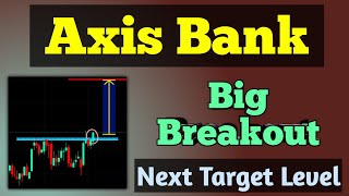 Axis Bank Stock Analysis | Axis Bank Share News | Axis Bank Share Target |