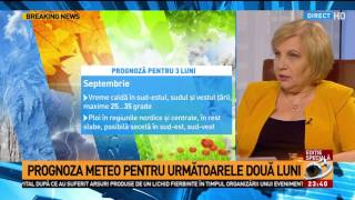 Prognoza meteo pentru 3 luni