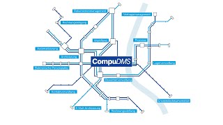 Sie wollen Ihre Abläufe im Unternehmen beschleunigen, strukturieren und automatisieren?