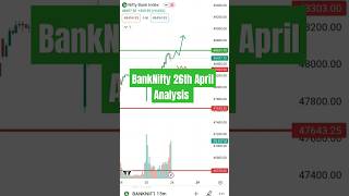 BankNifty prediction for 26th April 2024 | BankNifty Tomorrow Analysis | BankNifty Analysis 26th Apr
