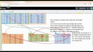 쇼핑몰 db 연습 문제 안내