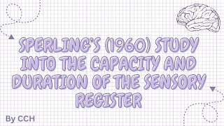 AQA ALEVEL PSYCHOLOGY - Memory: Sperling’s (1960) study