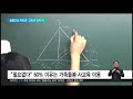 2020. 11. 25 초등 학부모 40%