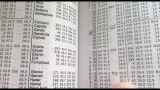 Celestial Exercise for Part 8: Second Sight Reduction