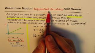 v^2=2as Formula Rectinear Motion Differential Equation Antiderivative