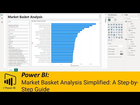 Power BI: Market Basket Analysis Simplified: A Step-by-Step Guide