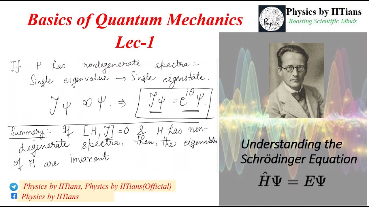Quantum Mechanics Equation