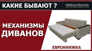 Механизм трансформации дивана Еврокнижка