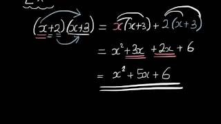 Very basic expanding double brackets