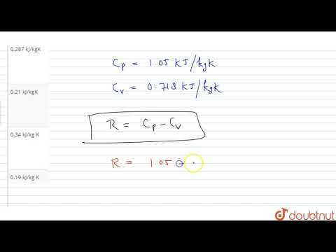 Does specific heat of air change with pressure?