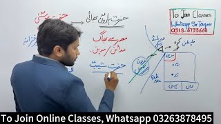 Islamic Studies Hazrat Musa | PPSC FPSC NTS CSS SPSC OTS PMS important MCQs | GK | Preparation