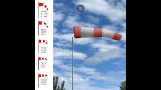 Windsock info | Meteorological instrument