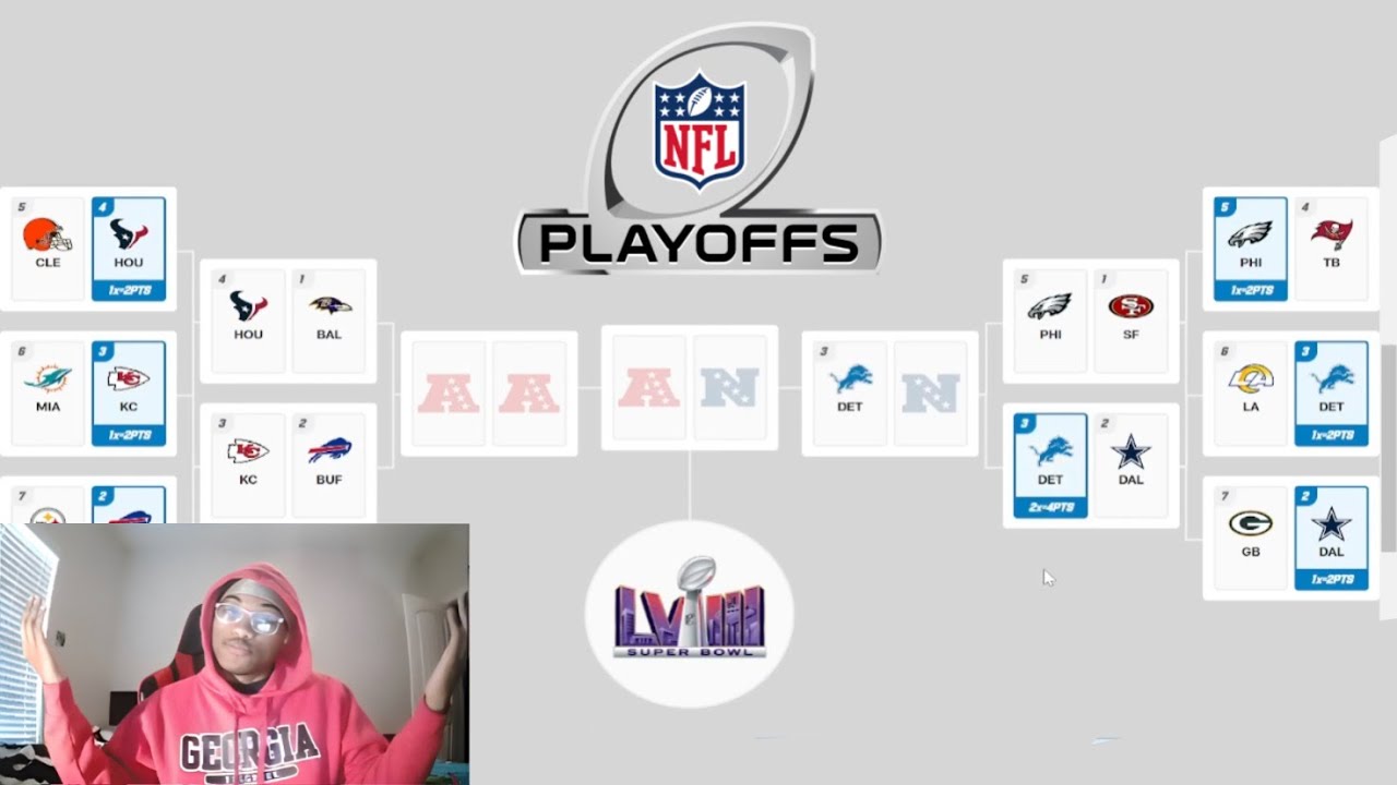 2024 NFL Playoffs Bracket Prediction !! - YouTube