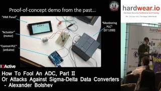 Hardwear.io 2016: How to fool an ADC by Alexander Bolshev