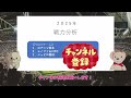 【j2】ロアッソ熊本・レノファ山口fc・ジュビロ磐田編