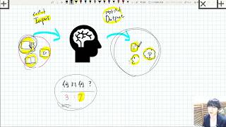 【勉強法】記憶には、インプットよりアウトプットの方が大事だという話