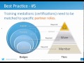 webinar indirect channel enablement u0026 training