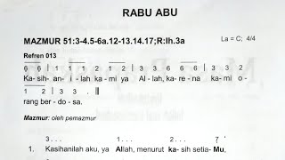 Mazmur Edisi Baru|| Rabu 5 Maret 2025 - RABU ABU - Tahun C