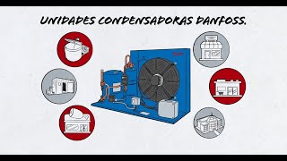 Descubre los beneficios y características de nuestras Unidades Condensadoras