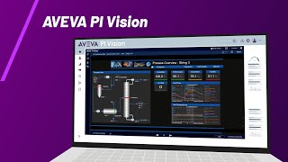 AVEVA PI Vision product overview