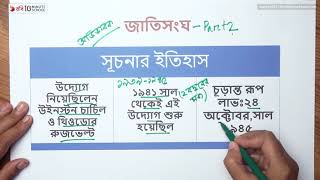 ১১.০৮. অধ্যায় ১১ : বাংলাদেশ ও আন্তর্জাতিক সংগঠন - জাতিসংঘ সূচনার ইতিহাস - ১ [SSC]