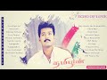 Thamizhan | Full Movie Best BGM | D.Imman|♥