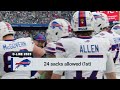 full buffalo bills 2024 preview win total floor u0026 ceiling