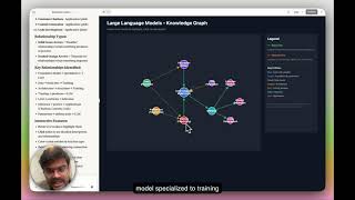 Video to Knowledge Graph TwelveLabs Obsidian