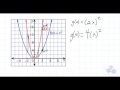 PC 30 1.2 Identifying horizontal and vertical stretches