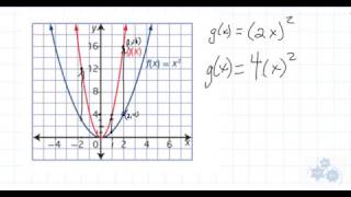 PC 30 1.2 Identifying horizontal and vertical stretches