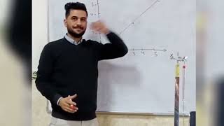 الجزء 2 تجربة هوك(تحقيق قانون هوك وايجاد قيمة ثابت مرونة النابض) Spiral Spring