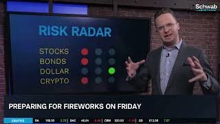 Preparing for Friday Fireworks in Stocks, Crypto