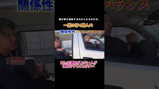 職人の生態3#建築現場 #内装屋 #内装工事