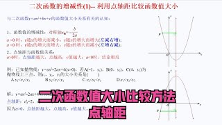 利用点轴距比较二次函数值的大小