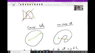 Implementing Quadratic Programming