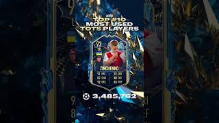 Top 10 Most Used TOTS Cards🔵⚡️