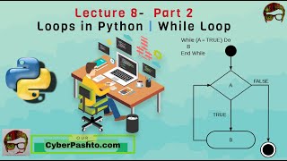 Python Lecture 8 Part 2 | Loops in Python | While Loop | python for beginners in Pashto