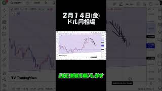 2月14日ドル円最新予想切り抜き【海外FX/仮想通貨】 #shorts