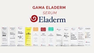 Descopera Gama ELADERM SERUM!