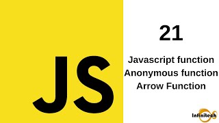 Javascript Tutorial in Hindi - 21 Function In javascript , Anonymous Function , Arrow Function