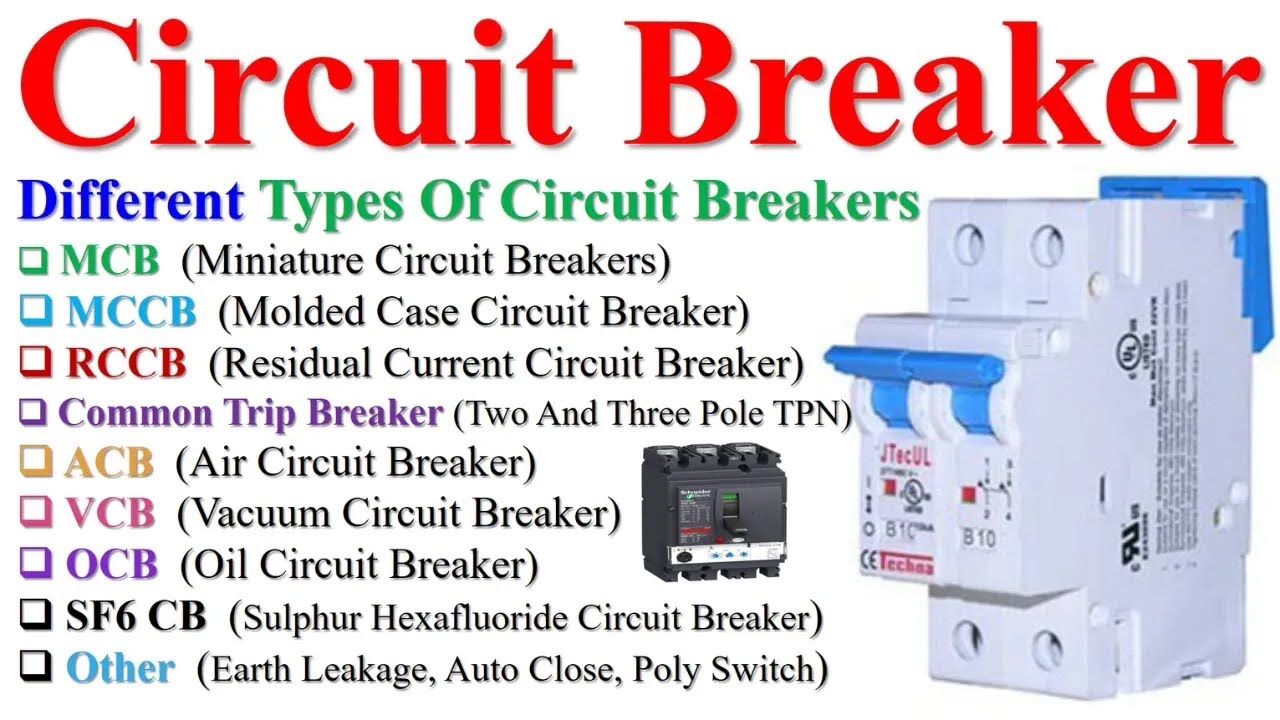 Different Types Of Circuit Breakers The Uses And Limitations Of Tandem