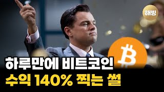 비트코인 9천만원 돌파, AI와 밈코인 다음 테마는? (ft.탭비트 40% 오프닝 쿠폰 이벤트)