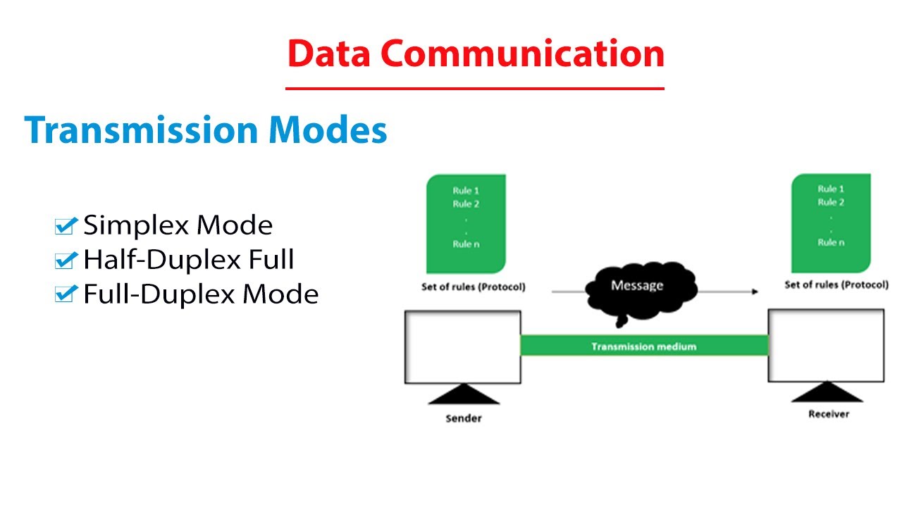 Lecture#25 | Data Transmission Modes | ICT - YouTube