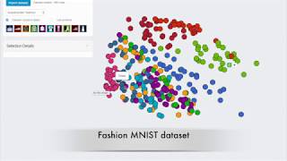 A Visual Interaction Framework for Dimensionality Reduction Based Data Exploration