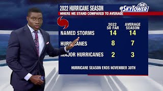 Nov. 14 tropical weather forecast - 2022 Atlantic Hurricane Season
