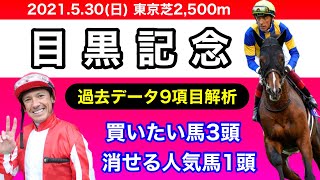 【目黒記念2021】過去データ9項目解析!!買いたい馬3頭と消せる人気馬1頭について(競馬予想)