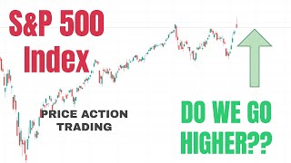 Price Action Day Trading | S&P 500 Stock Market Technical Analysis