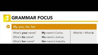 Interchange Intro U1 3 GRAMMAR FOCUS: My, your, his, her