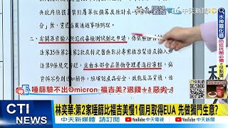 【每日必看】林奕華:第2家唾篩比福吉美慢1個月取得EUA 先做獨門生意?@中天新聞CtiNews @健康我加1CtiHealthyme  20220602