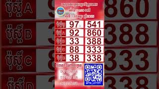 លទ្ធផលឆ្នោតយួន ម៉ោង4:30នាទី #homelottery #minhngoc #thinhnam #p99lottery #khmerlottery #shorts